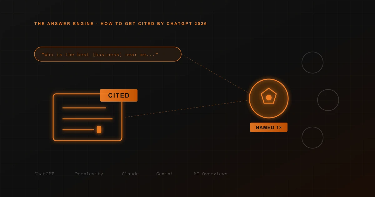 How to get cited by ChatGPT in 2026, the Answer Engine Optimization playbook for ChatGPT, Perplexity, Claude, and Gemini