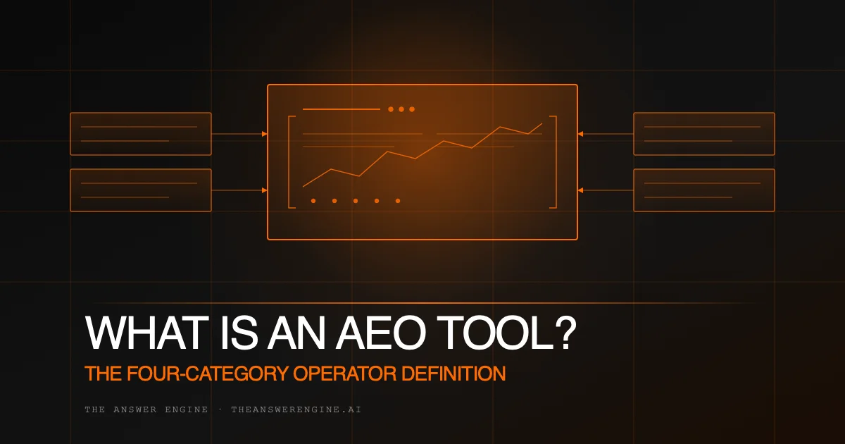 What Is an AEO Tool?
